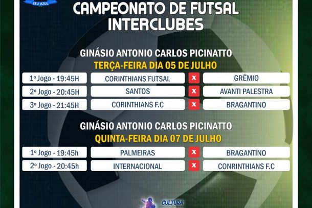 Tabela Interclubes