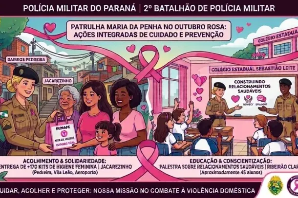 ​Patrulha Maria da Penha do 2&ordm; BPM promove a&ccedil;&otilde;es em Jacarezinho e regi&atilde;o