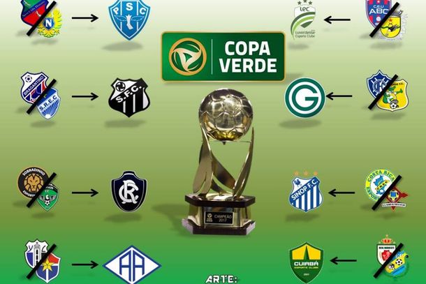 Luverdese, Cuiab&aacute; e Sinop defendem Mato Grosso na Copa Verde 2019