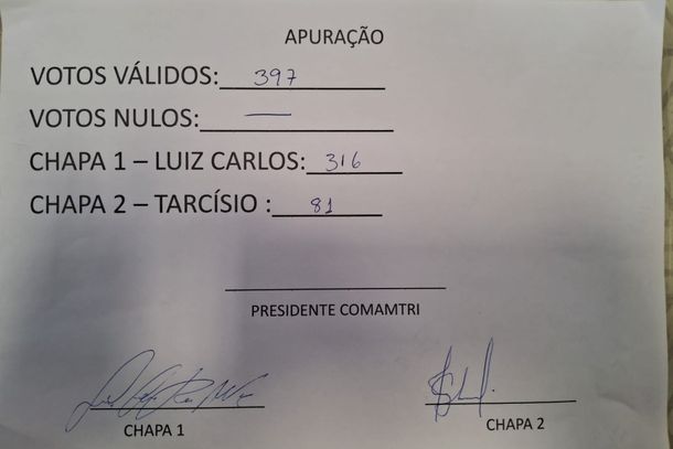 Elei&ccedil;&atilde;o Comunit&aacute;ria 
