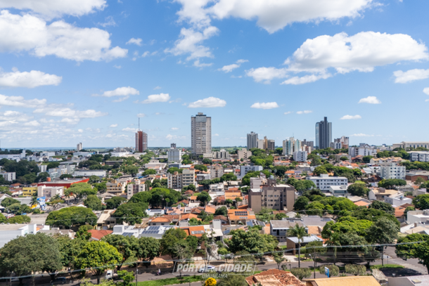 Zonas com mais universidades e com&eacute;rcio mant&ecirc;m o mercado de loca&ccedil;&atilde;o aquecido na cidade