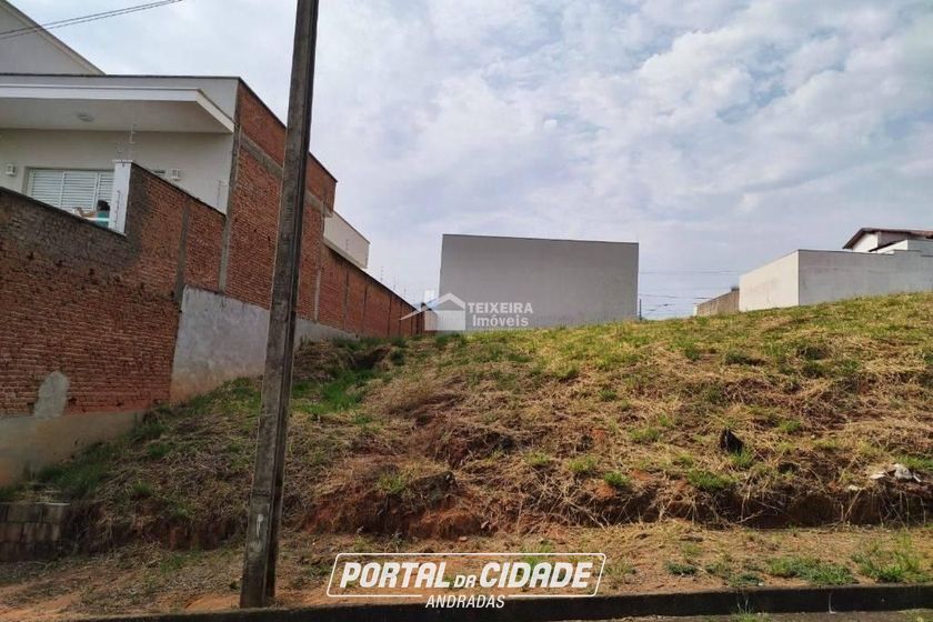 Terreno &agrave; venda - 413m&sup2; - Jardim It&aacute;lia