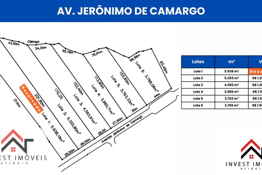 Terreno &agrave; venda - 5355m&sup2; - Caetetuba