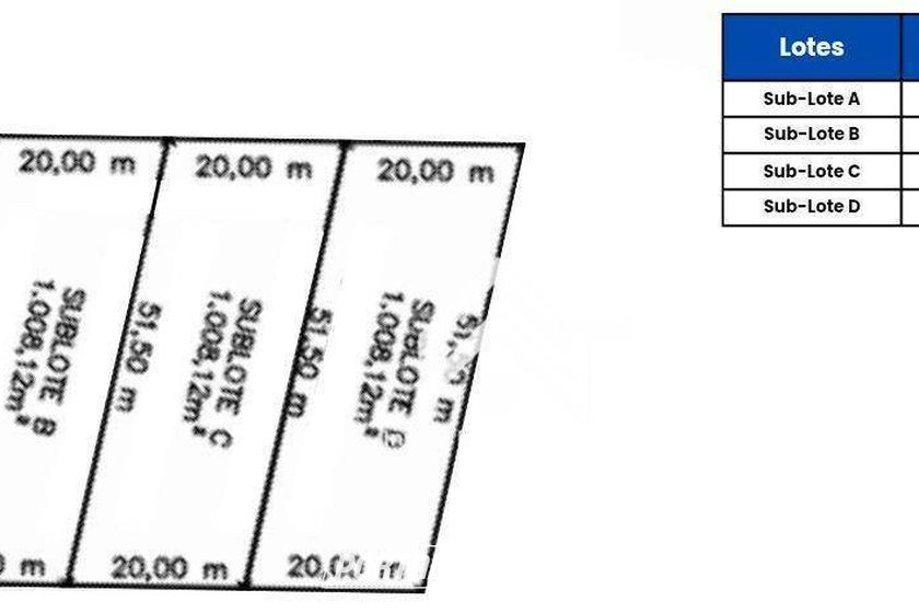 Terreno &agrave; venda - 1008m&sup2; - Jardim Maracan&atilde;