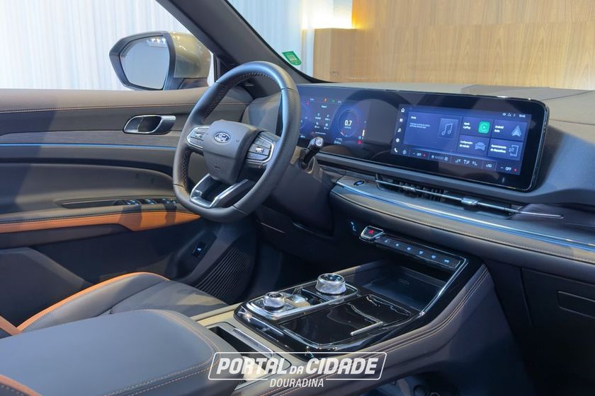 Ford TERRITORY