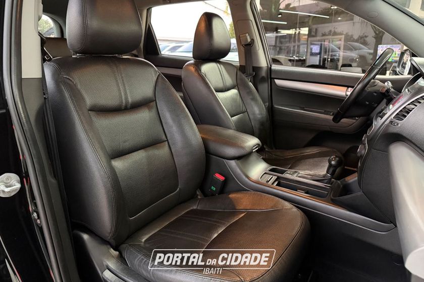 Kia Motors Sorento