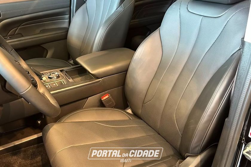 GWM Haval