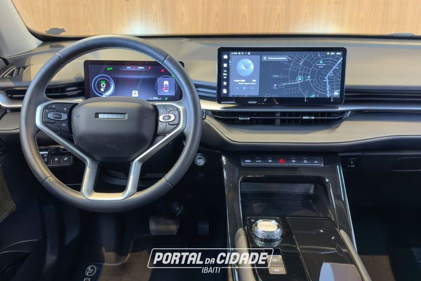 GWM Haval