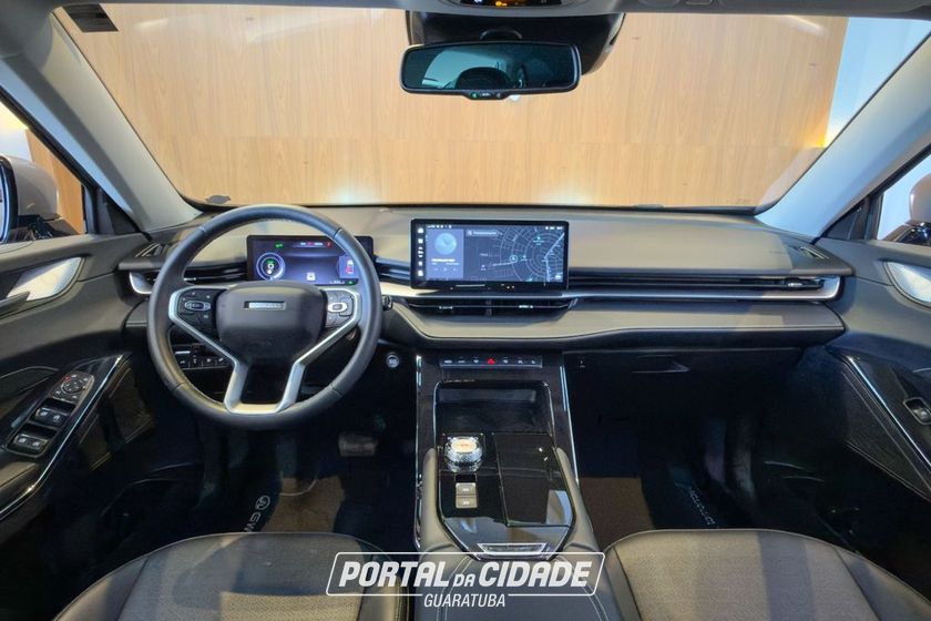 GWM Haval