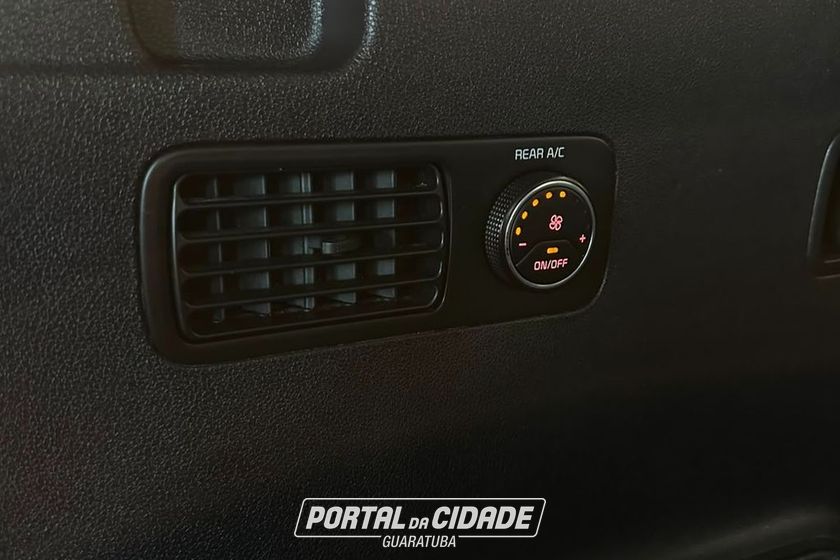 Kia Motors Sorento