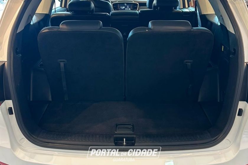 Kia Motors Sorento