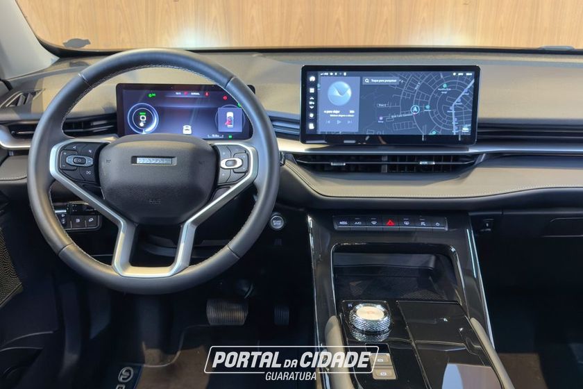 GWM Haval