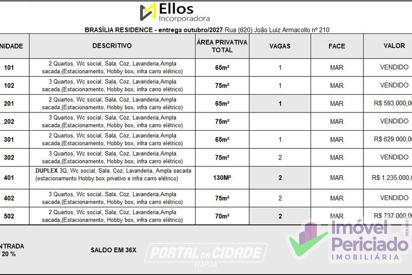 Apartamento &agrave; venda - 75m&sup2; - Itapema do Norte