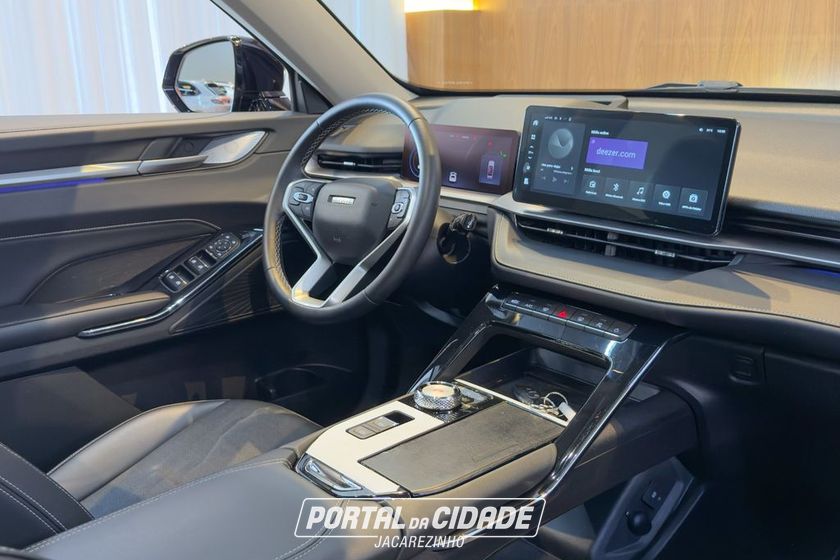 GWM Haval
