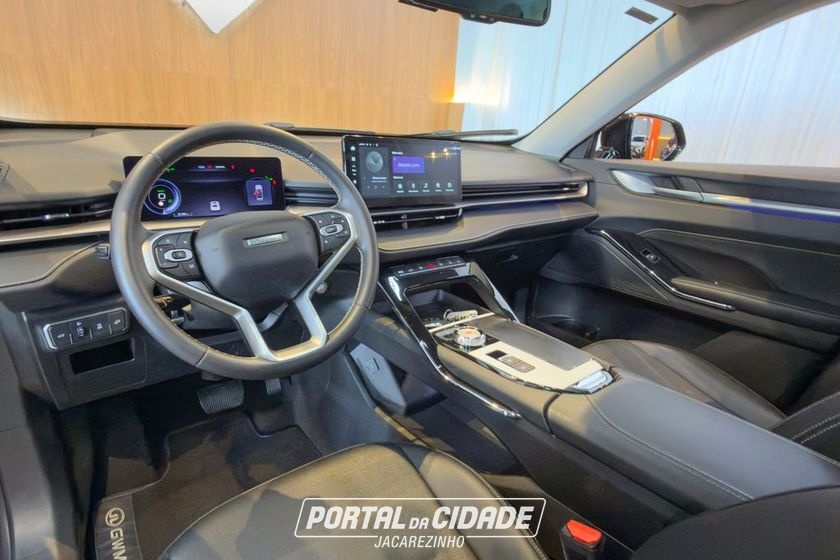 GWM Haval