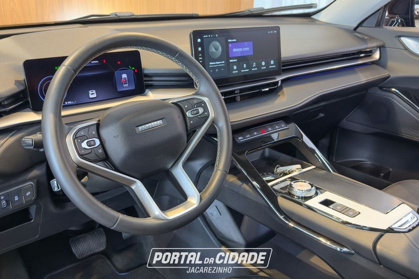 GWM Haval
