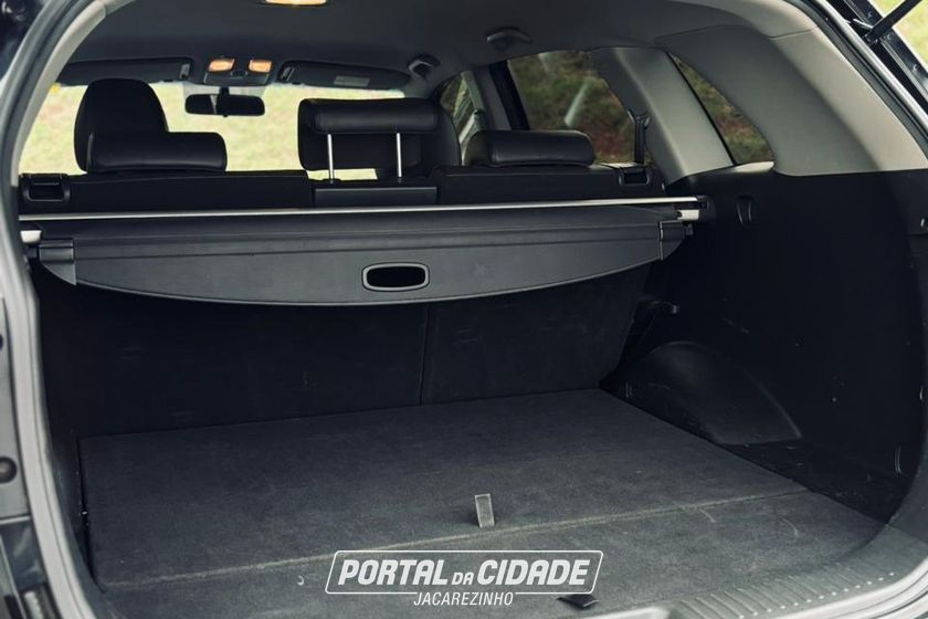 Kia Motors Sorento