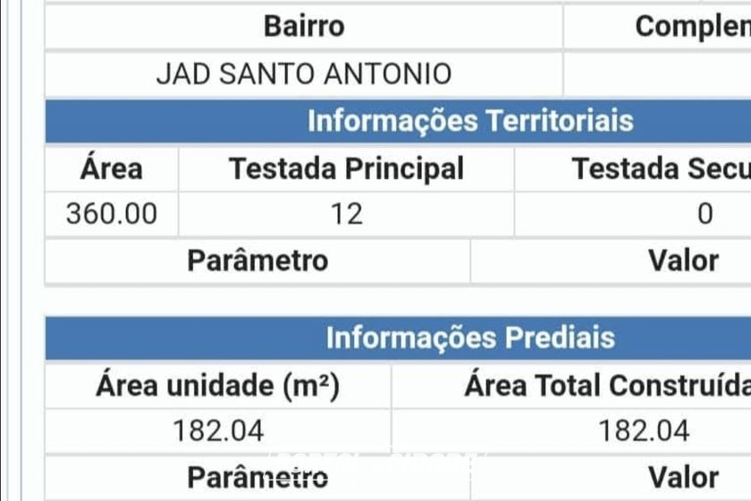 Sal&atilde;o Comercial &agrave; venda - 185m&sup2; - Centro