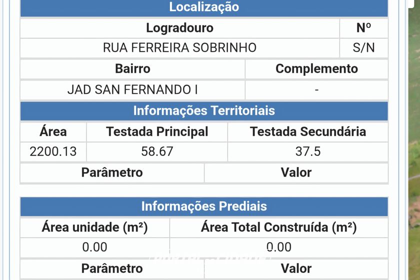 Terreno &agrave; venda - 2200m&sup2; - Pr&oacute;ximo Unespar