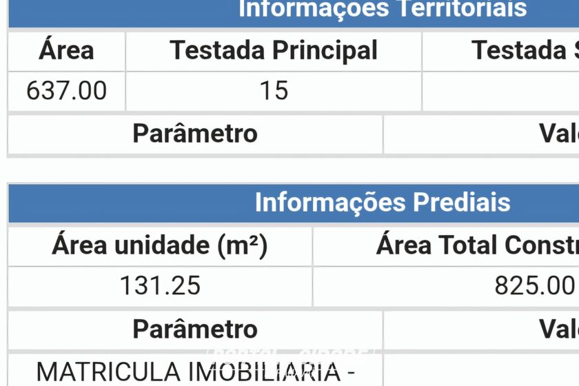 Sal&atilde;o Comercial &agrave; venda - 637m&sup2; - Centro