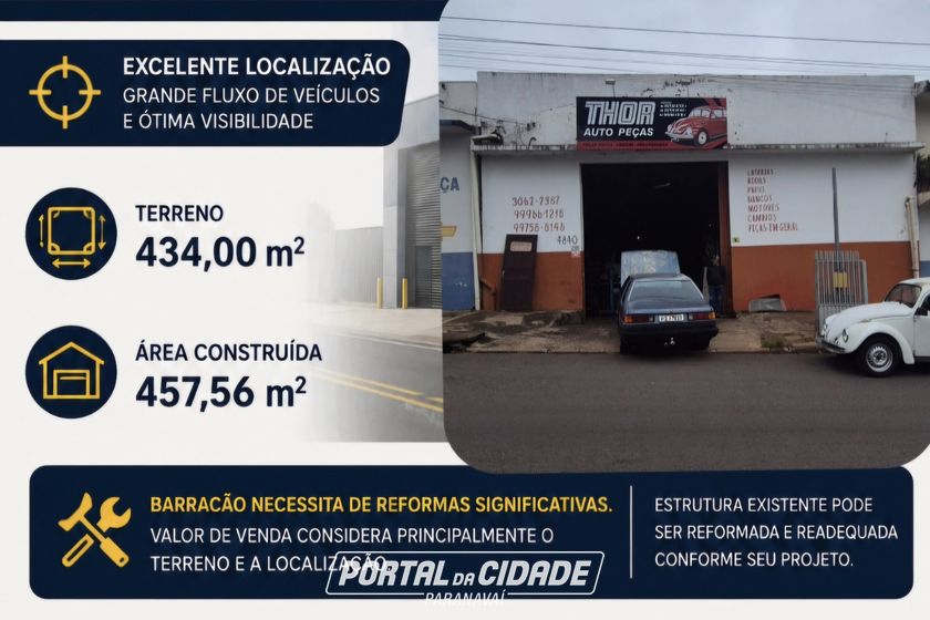 Sal&atilde;o Comercial &agrave; venda - 435m&sup2; - Centro