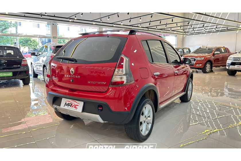Renault SANDERO