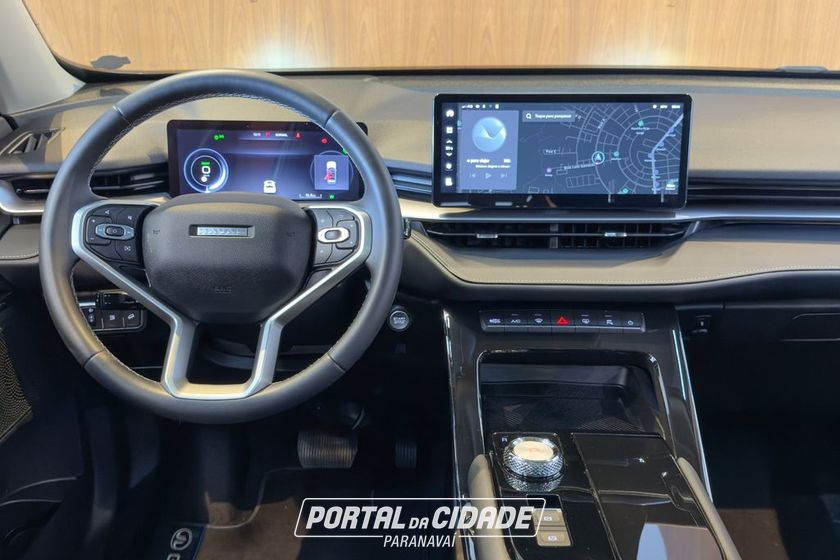 GWM Haval