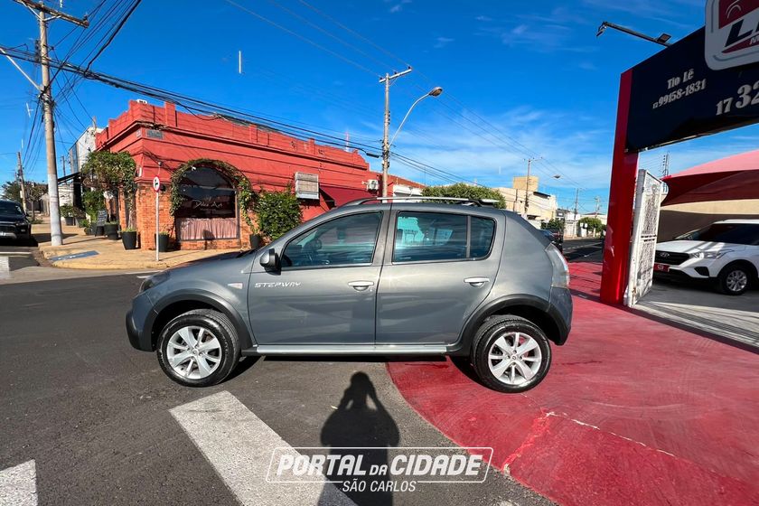 Renault SANDERO