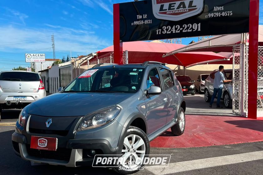 Renault SANDERO