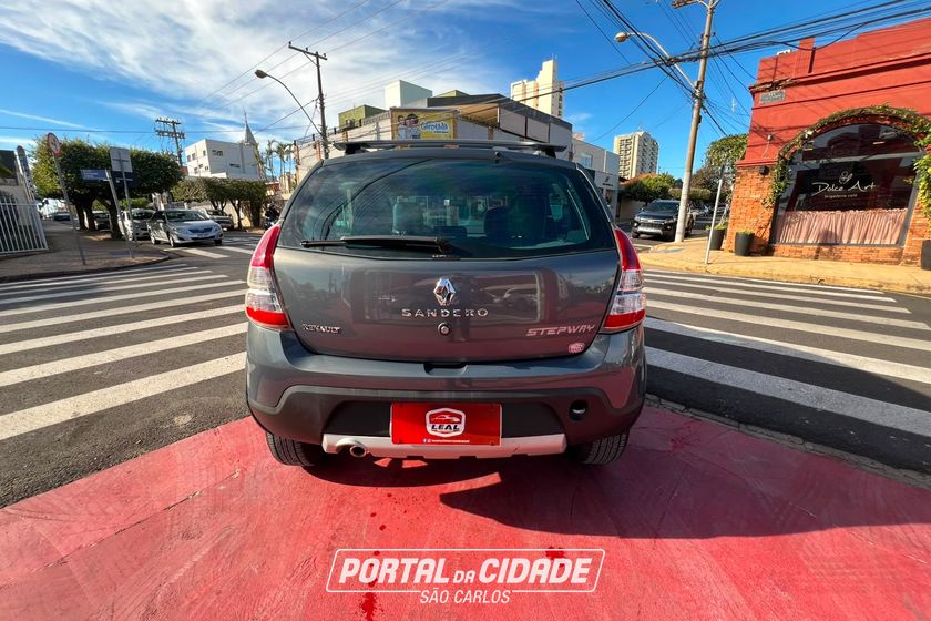 Renault SANDERO