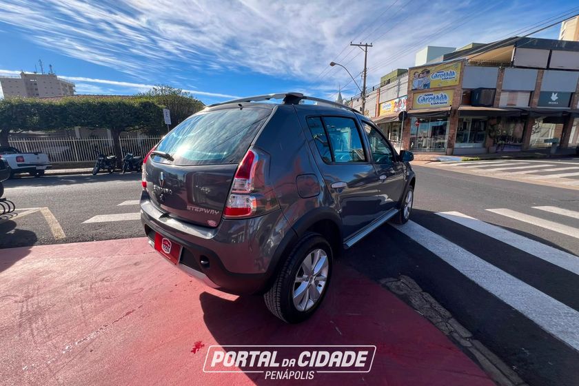 Renault SANDERO