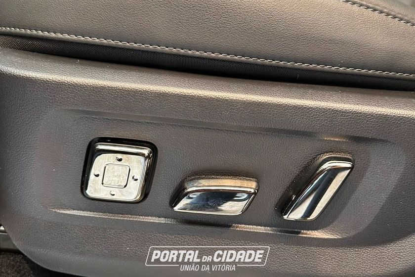 GWM Haval
