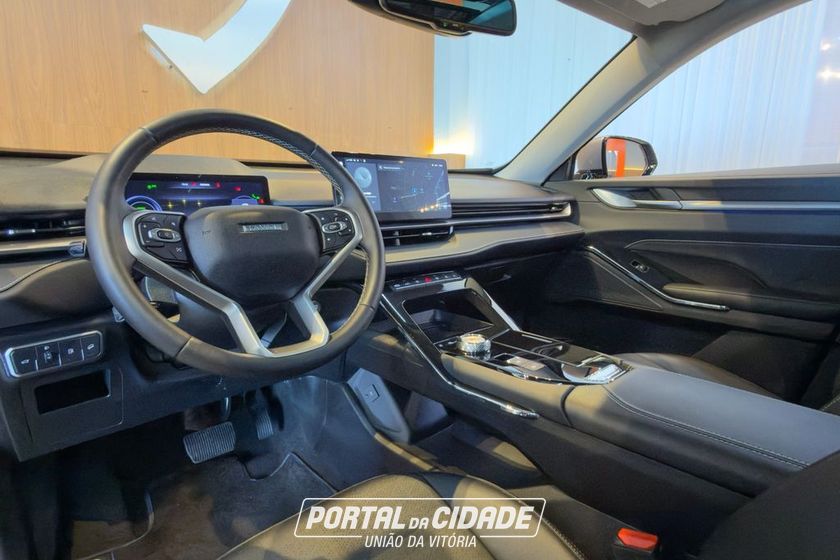 GWM Haval