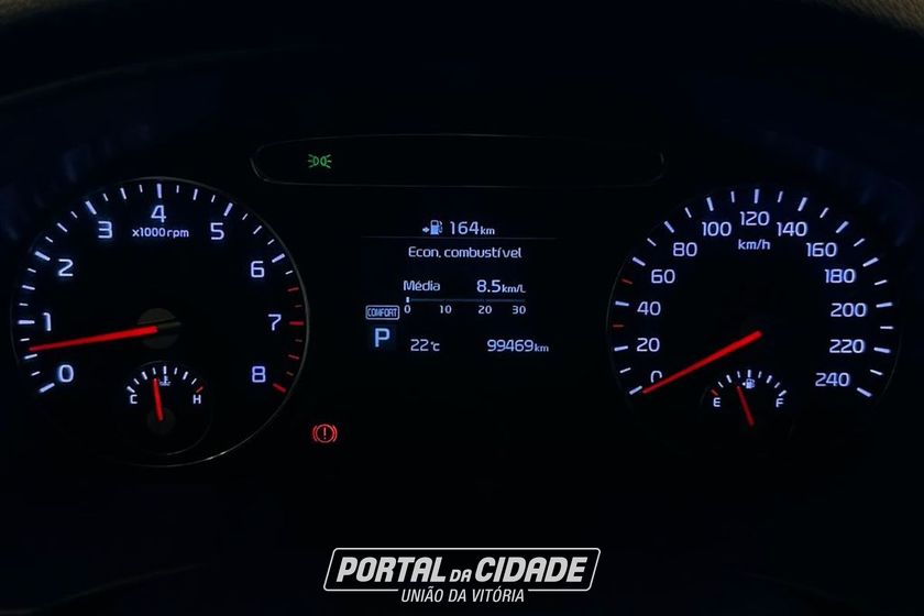 Kia Motors Sorento