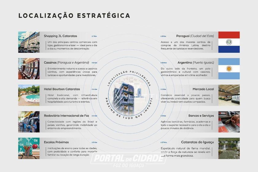 Apartamento &agrave; venda - 24m&sup2; - Residencial Asher