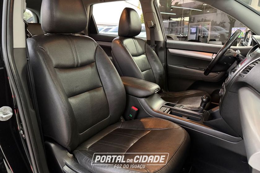 Kia Motors Sorento