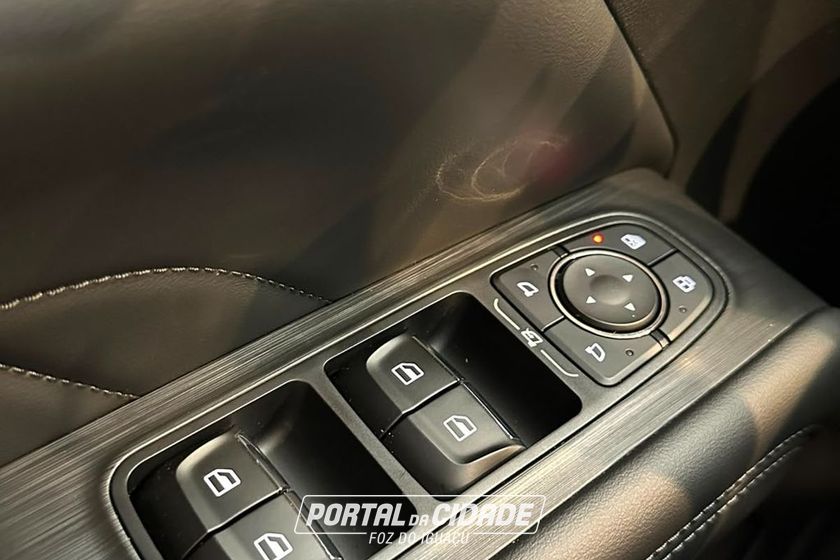 GWM Haval