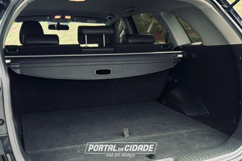 Kia Motors Sorento