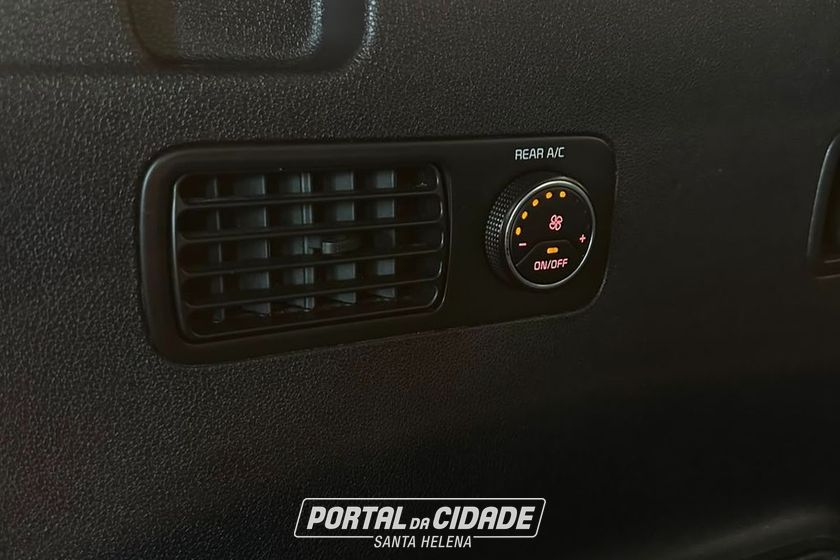 Kia Motors Sorento