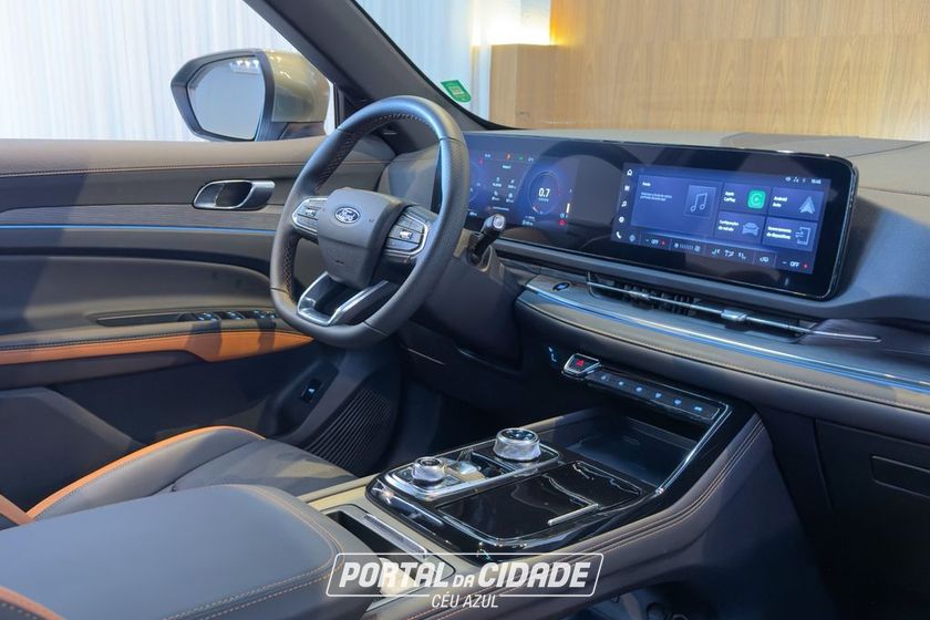 Ford TERRITORY
