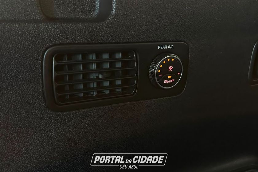 Kia Motors Sorento
