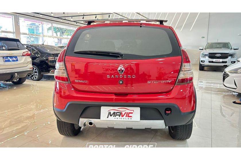 Renault SANDERO