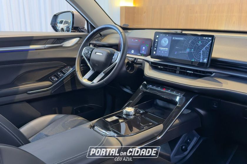 GWM Haval