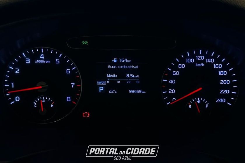Kia Motors Sorento
