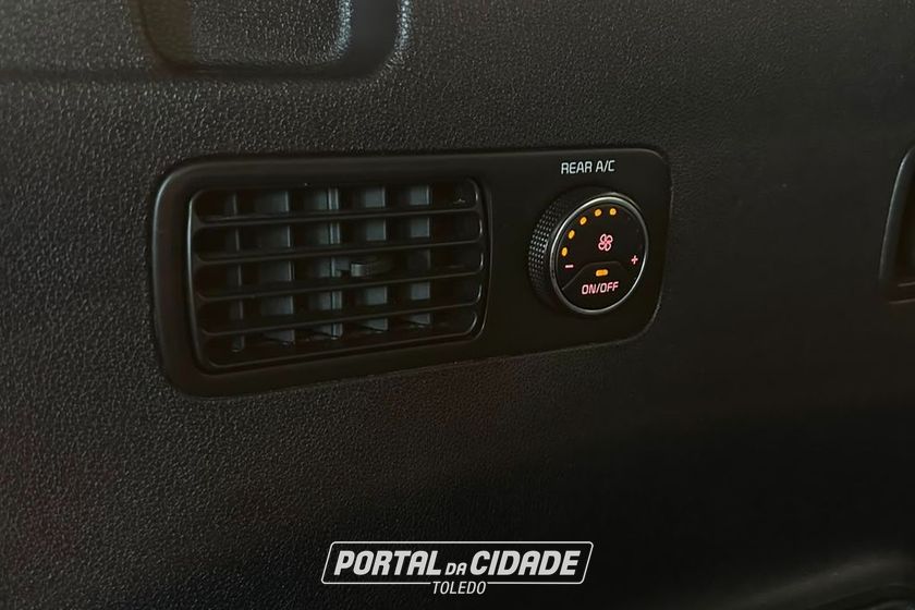 Kia Motors Sorento