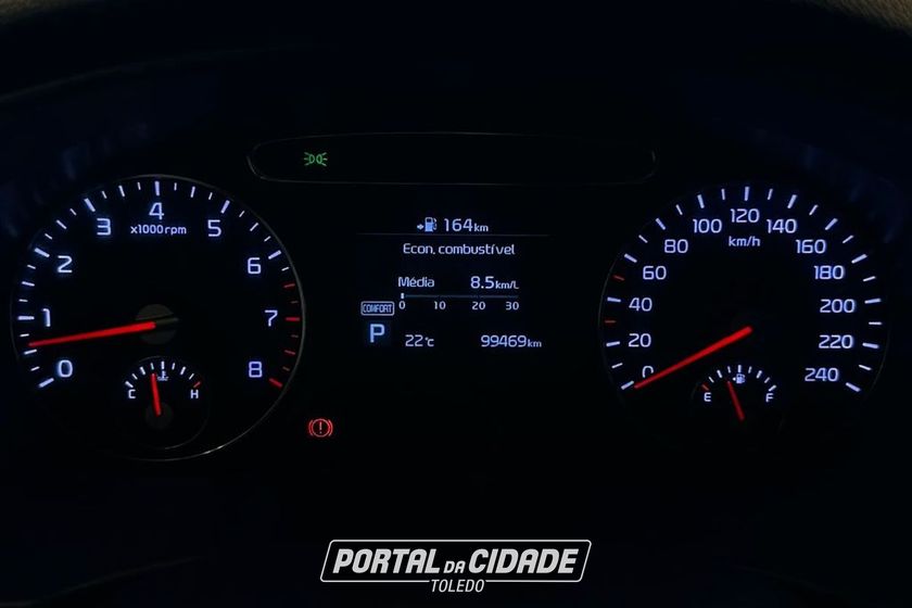 Kia Motors Sorento