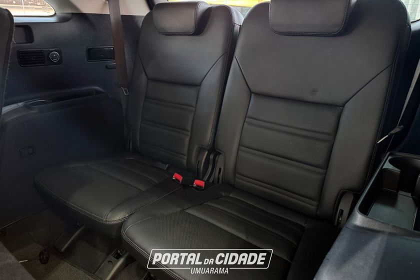 Kia Motors Sorento
