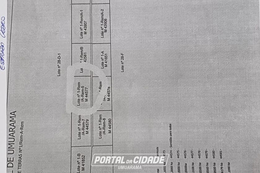 Fazenda &agrave; venda - 20000m&sup2; - Rural