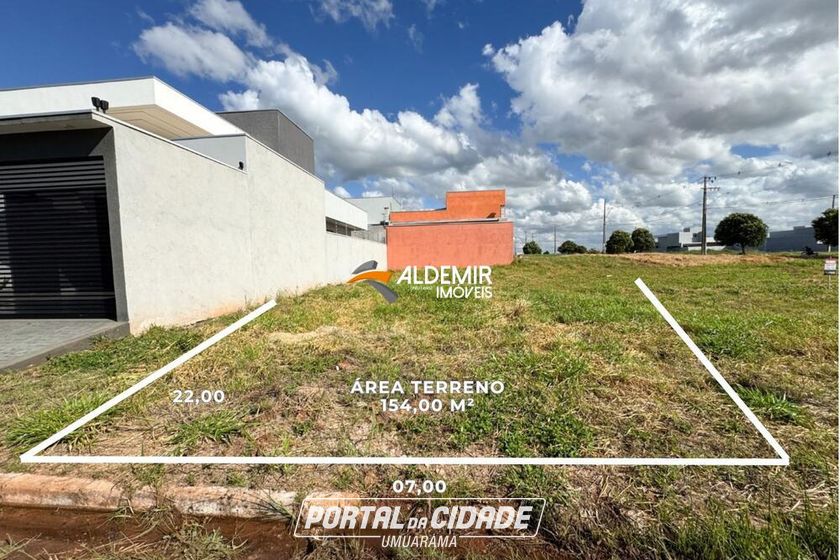 Terreno &agrave; venda - Parque Residencial Metropolitano