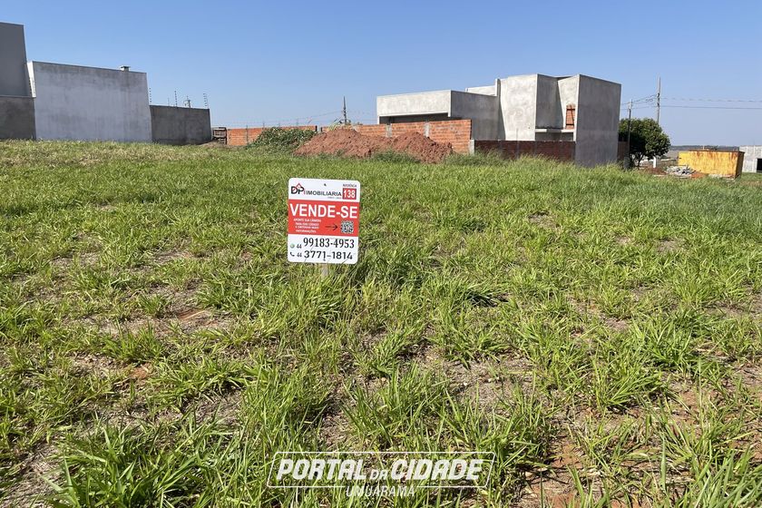 Terreno &agrave; venda - 308m&sup2; - Parque Residencial Metropolitano